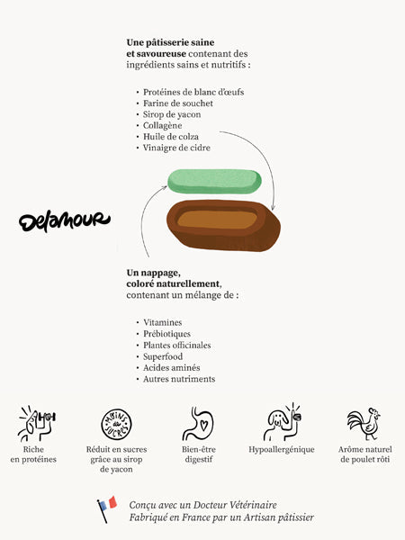 Pâtisserie pour chien - Le Moelleux Immunité - Delamour
